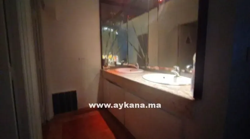 Commerce à vendre 3 600 000 dh 153 m² - Agdal Rabat | Agenz